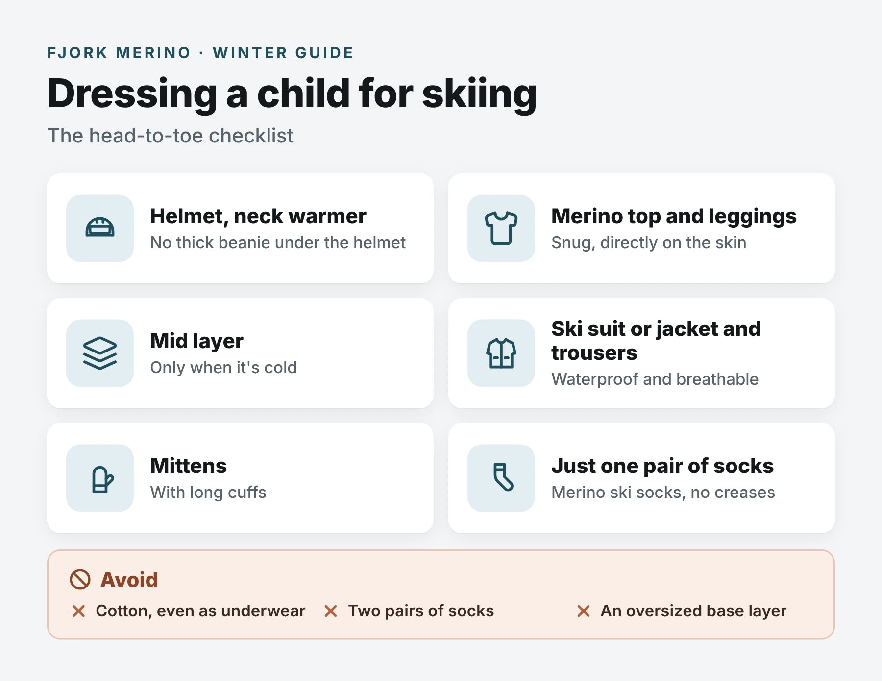 Checklist infographic for dressing a child for skiing: helmet and neck warmer, merino top and leggings, mid layer, ski suit, mittens and a single pair of socks